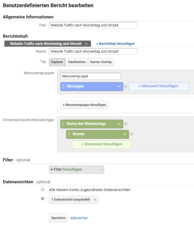Google Analytics Website-Traffic nach Wochentag