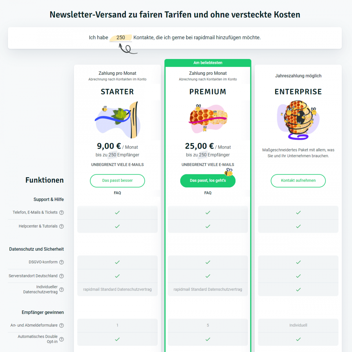 Preise Newsletterversand rapidmail