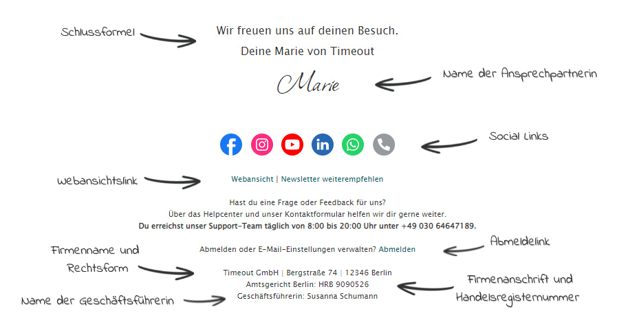 E-Mail-Signatur-Beispiel