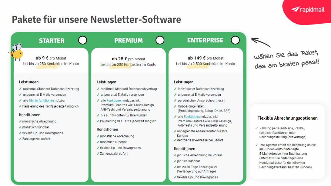 Preise Newsletter-Marketing-Software für Werbeagenturen