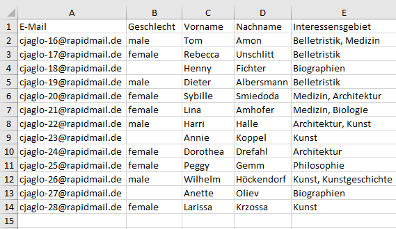 Stichworte bei Empfängerverwaltung und Versand