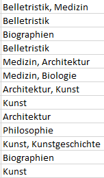 Stichworte bei Empfängerverwaltung und Versand2