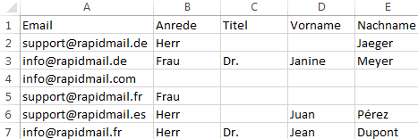 Für Import formatierte Datei