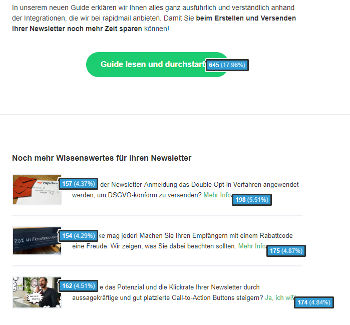 Klickmap Newsletter Analyse
