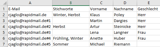 Newsletter-Empfänger hinzufügen - Stichworte in Datei