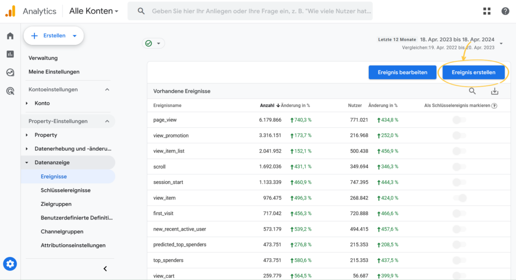 Ereignisübersicht in Google Analytics 4